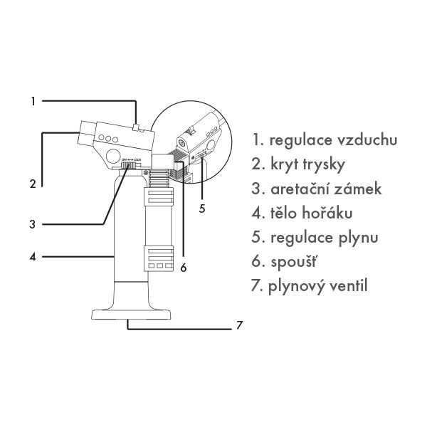 Piezo Micro Torch Blue Flame ES1500
