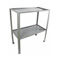 DRM Power Stand Double