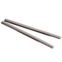 Thermo-Loc Stick